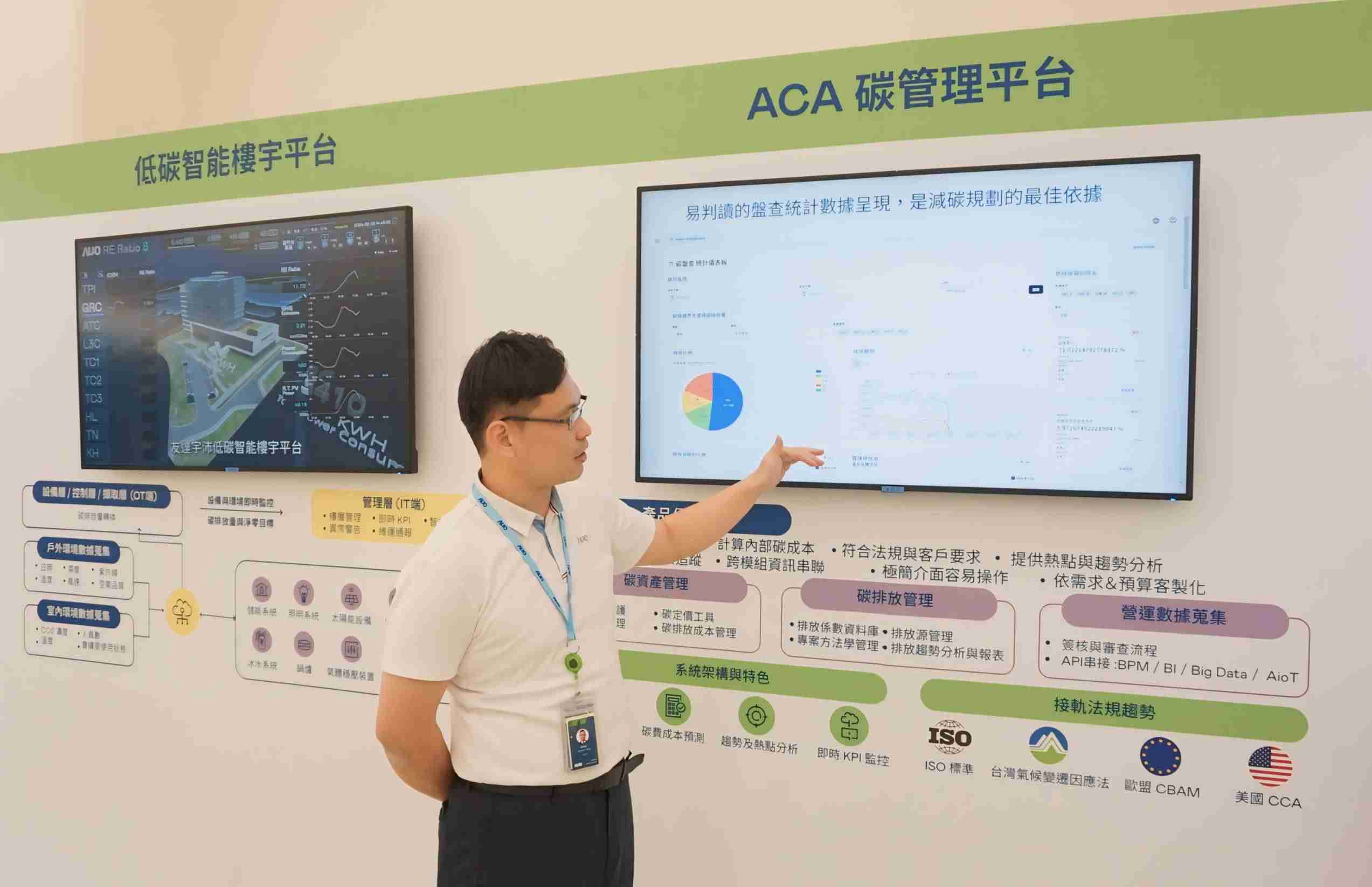 云顶国际8588yd宇沛ACA碳管理平台扩增应用模块，，协助企业优化碳管理效率，，，实现净零碳排目标