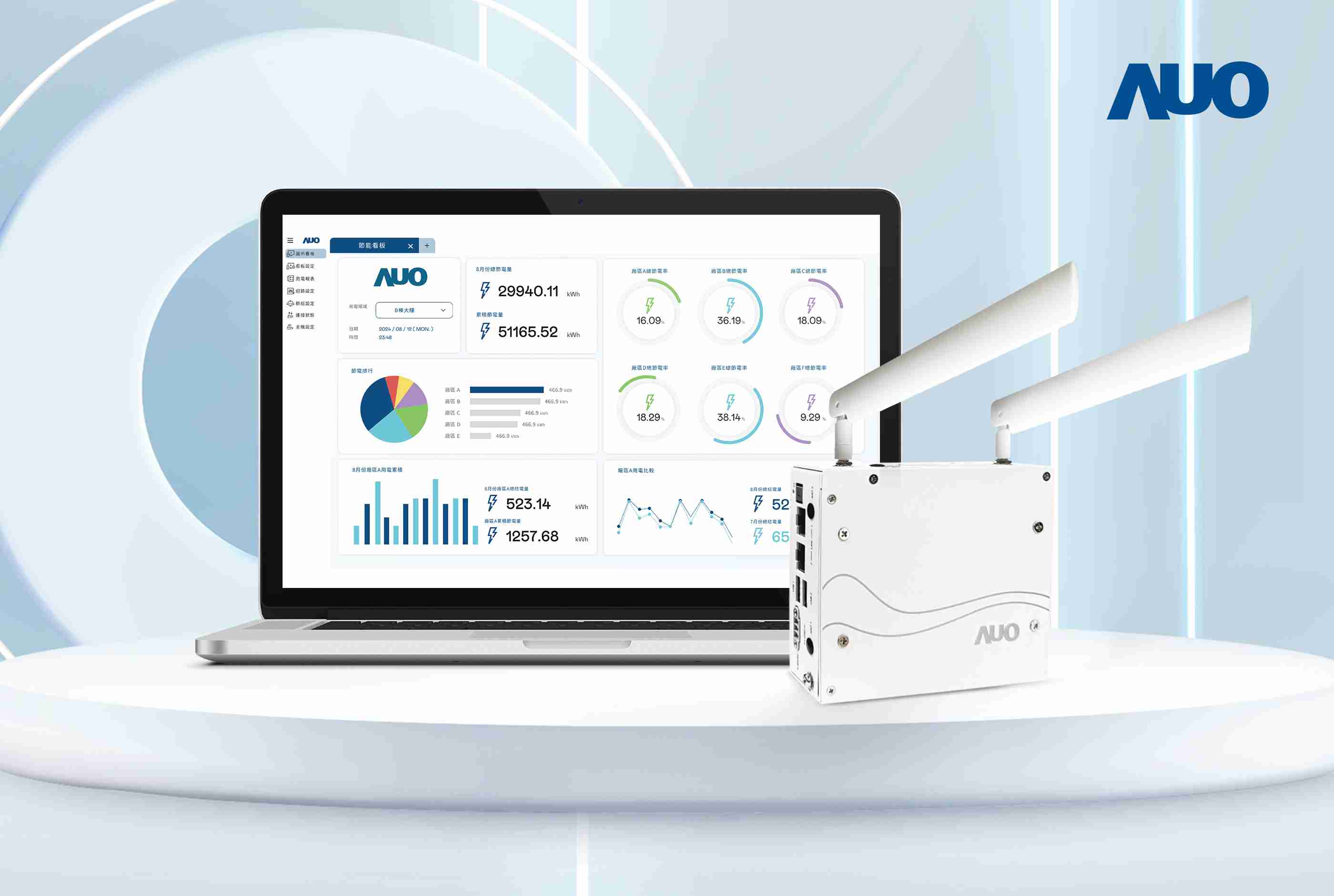 云顶国际8588yd研发的节能智视系统PowerVeillance实现节能可视化，，有效作为提升能源效率优化之依据